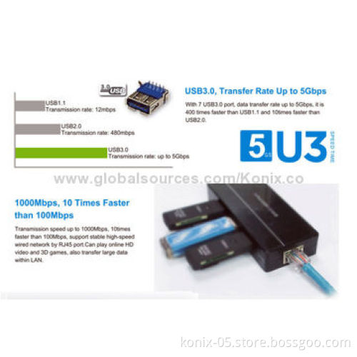 Portable mini USB 3.0 hub with 1000Mbps, supports wake-on-LAN and stopNew